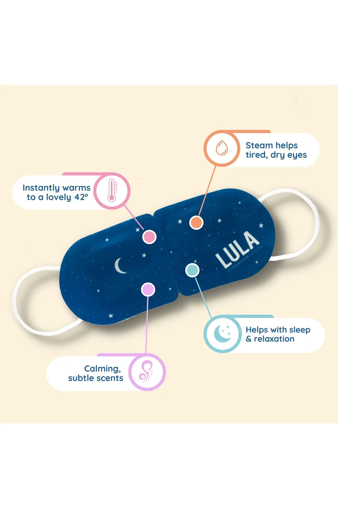Lula | Vanilla Self-Warming Eye Mask
