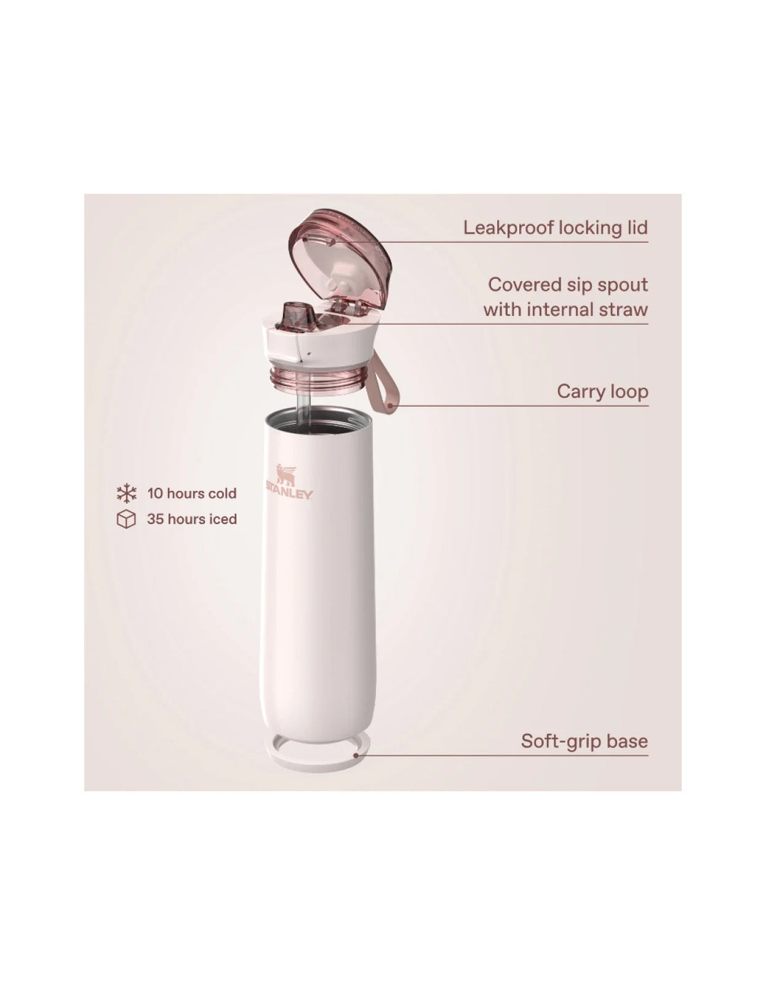 Stanley Flowstate Spring Bottle | 20 OZ Rose Quartz