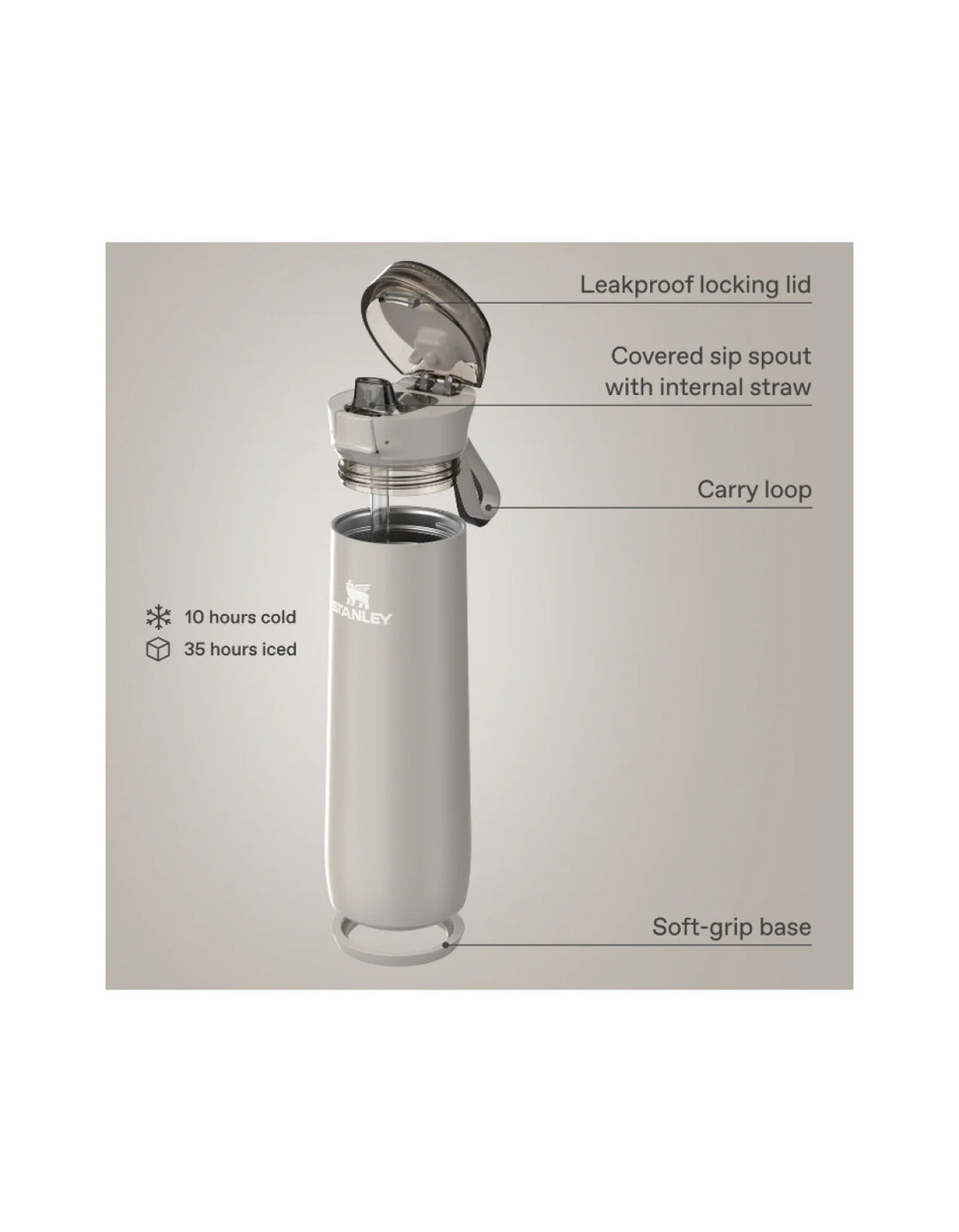 Stanley Flowstate Spring Bottle | 20 OZ Ash