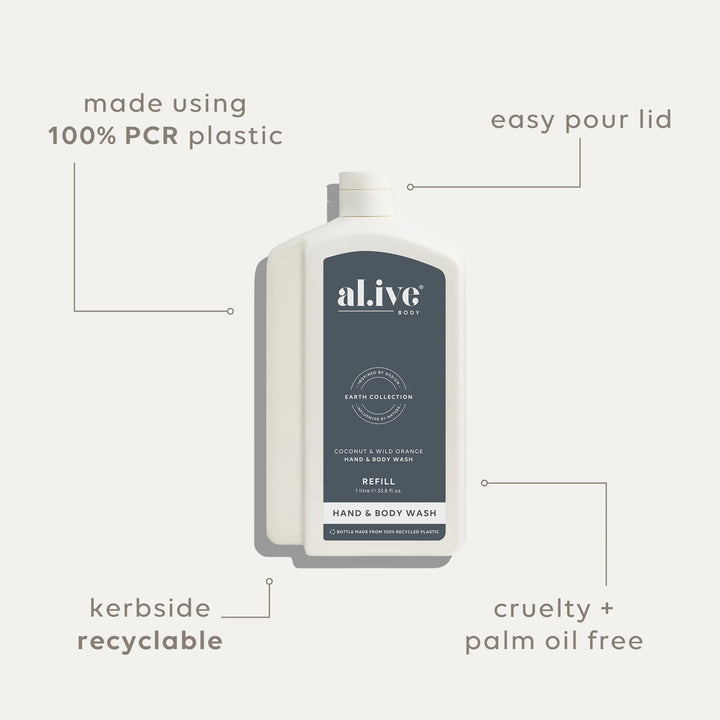 Hand and body wash bottle with features highlighted on a white background