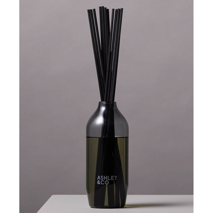 Ashley & Co bubbles & Polkadots home perfume available from www.thecollectivenz.com